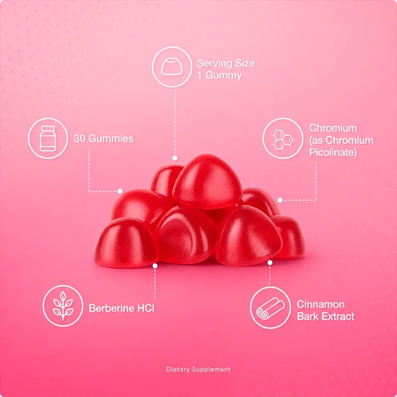 BurnGummy ingredients