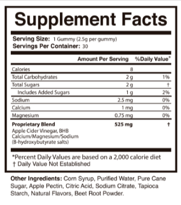 Jellytide Supplements