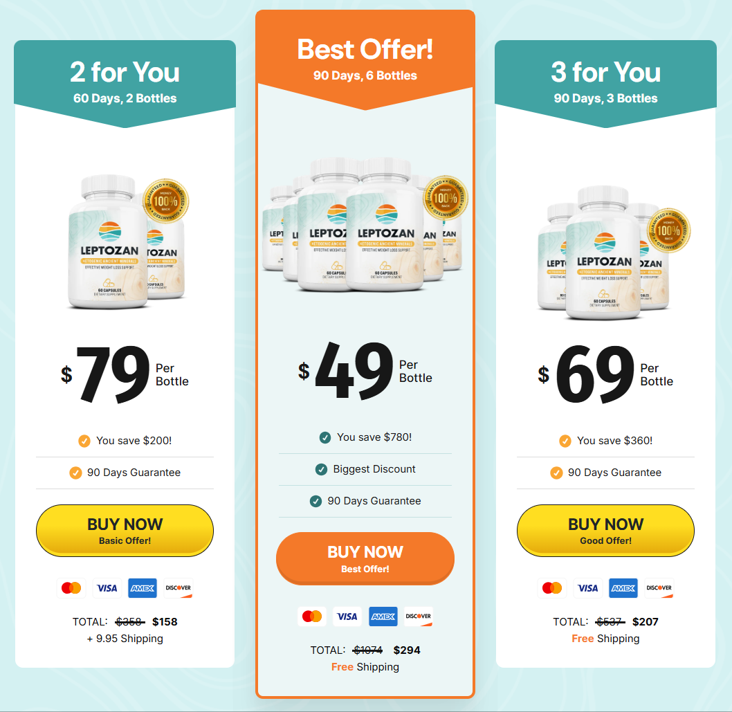 Leptozan Pricing