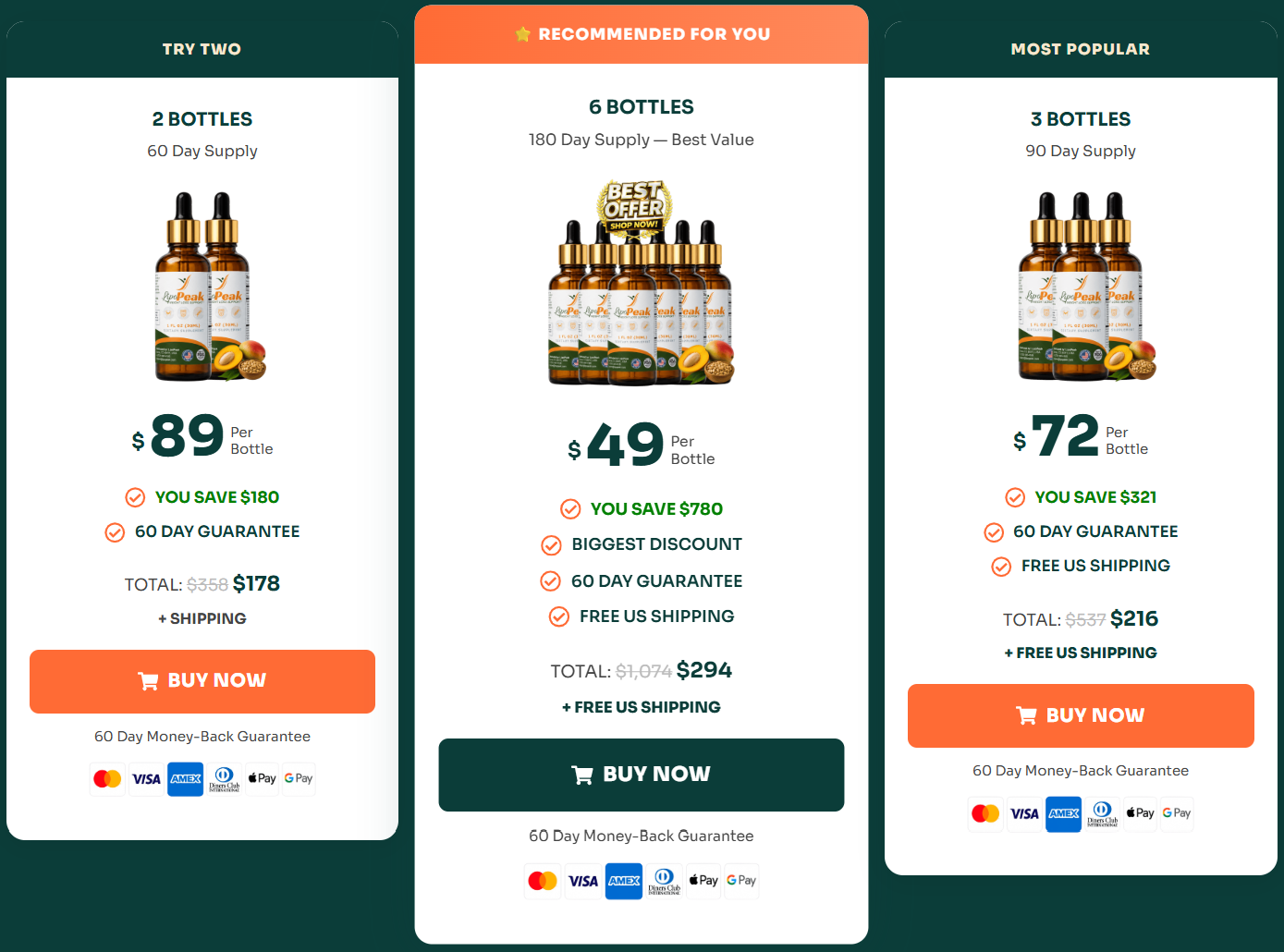 LipoPeak Pricing