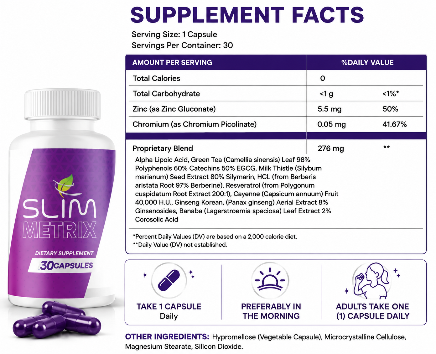 Slim Metrix Supplement Fact
