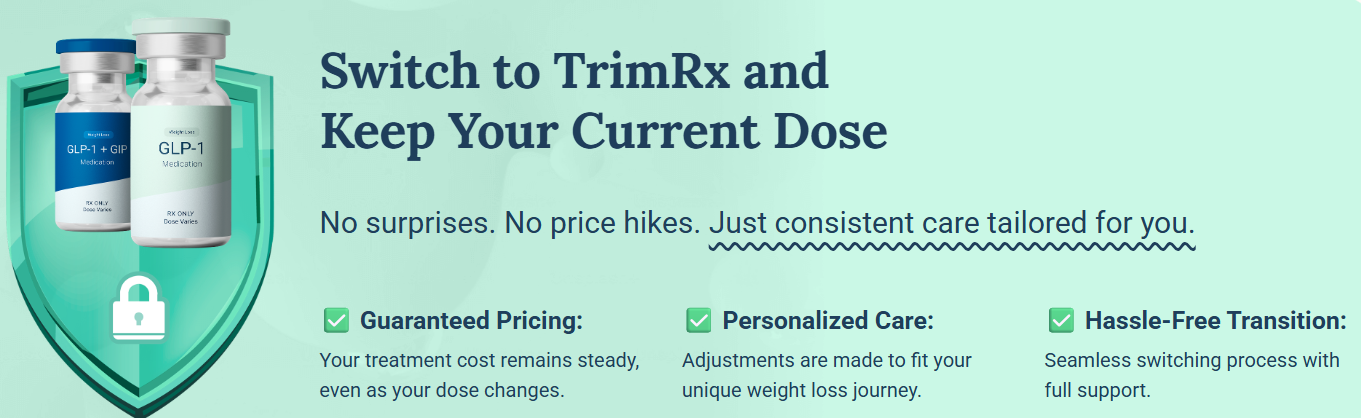 Trim Rx Label