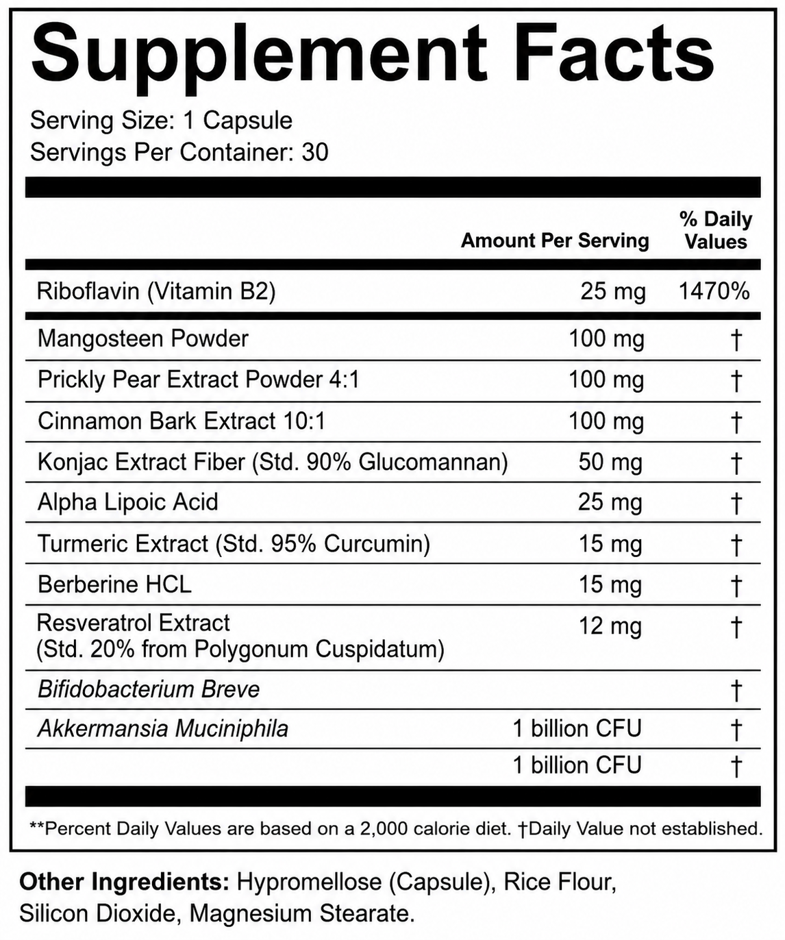 Trimoryn Supplement Fact (2)