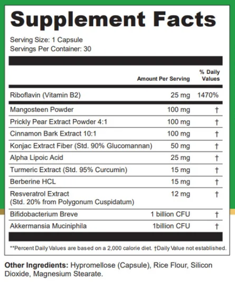 Vitalislim Supplement Fact