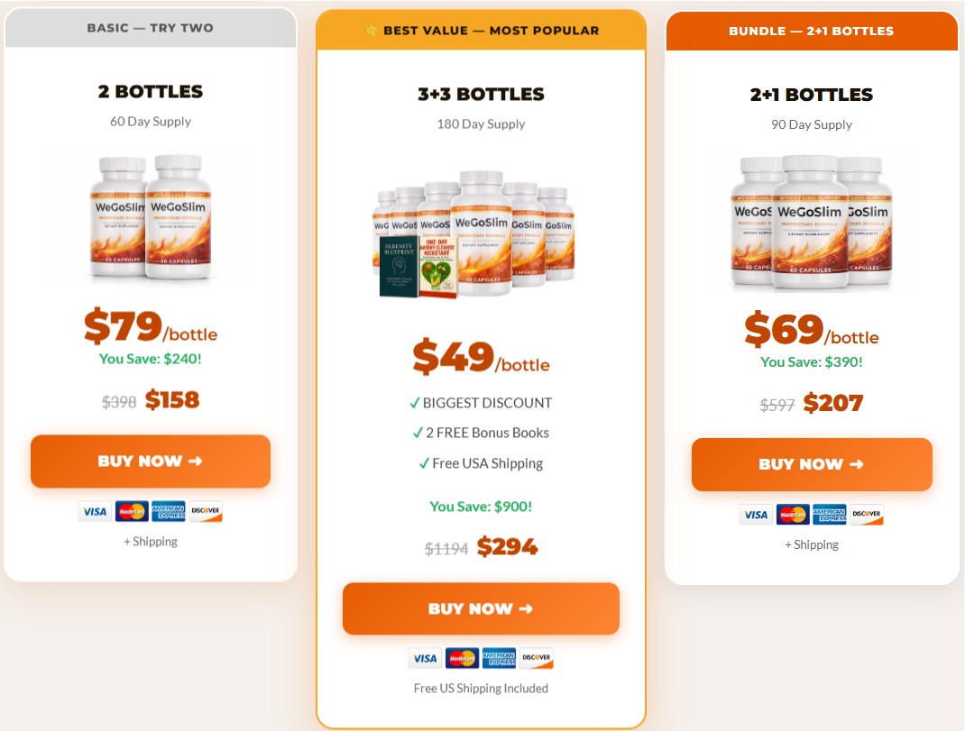 WeGoSlim Price