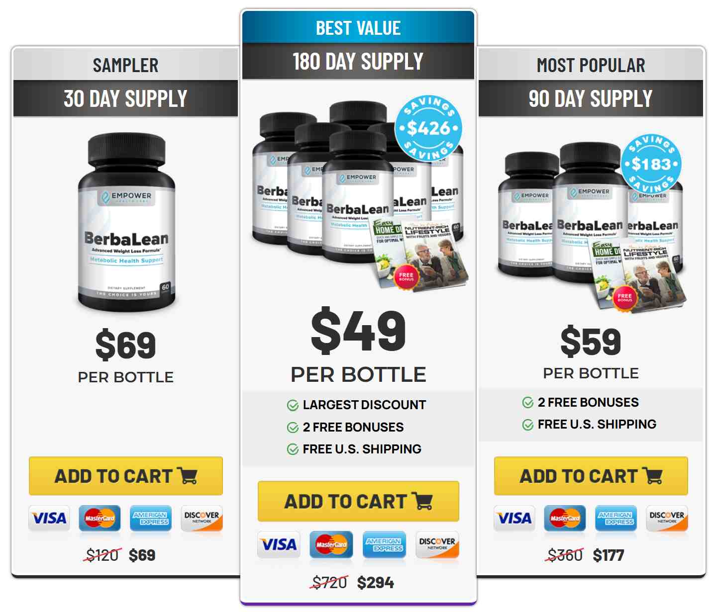 BerbaLean Pricing