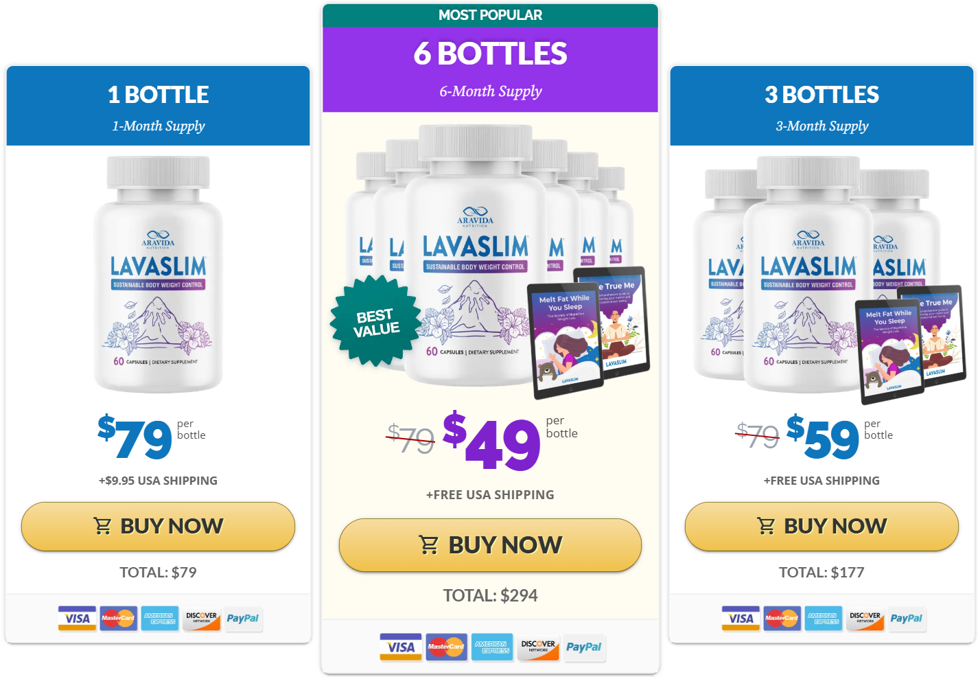 LavaSlim Pricing