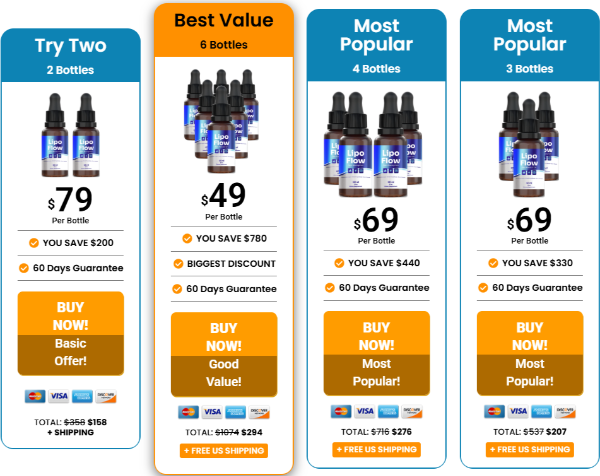 Lipo Flow price