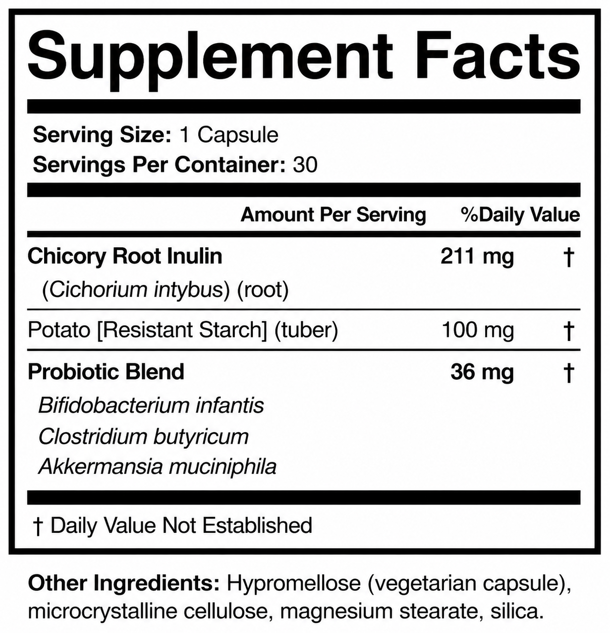 Meta Rise Supplement fact