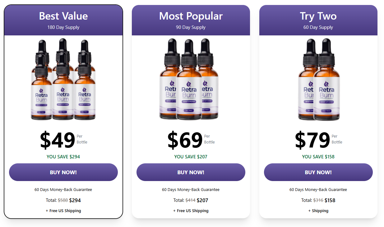 RetraBurn Price