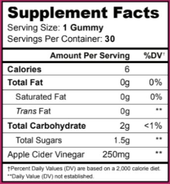 AlkaTide Supplement Facts